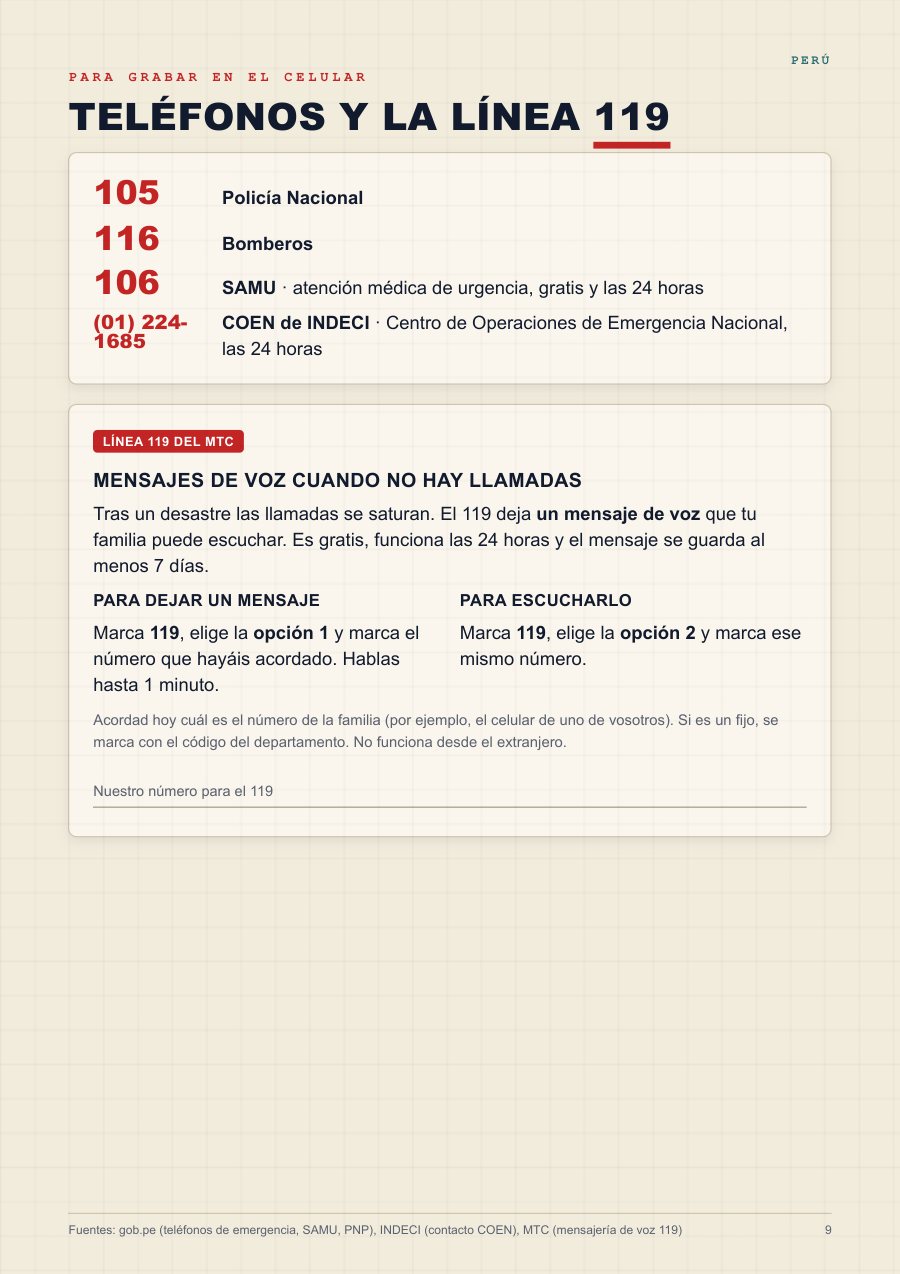 Perú: teléfonos y la línea 119