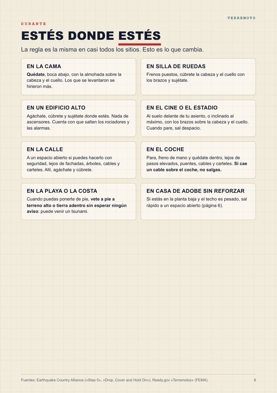 Terremoto: estés donde estés