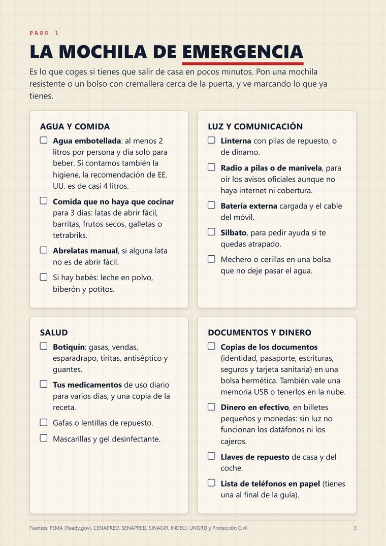 Página de la mochila de emergencia