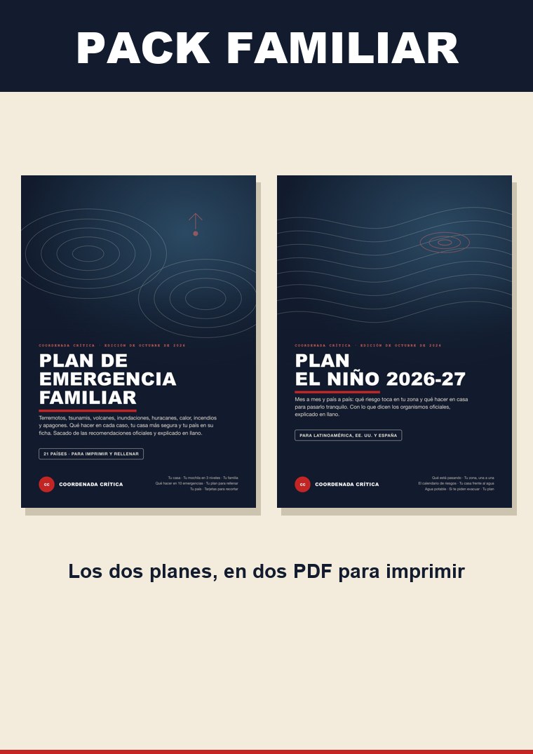 Pack: Plan de Emergencia Familiar y Plan El Niño